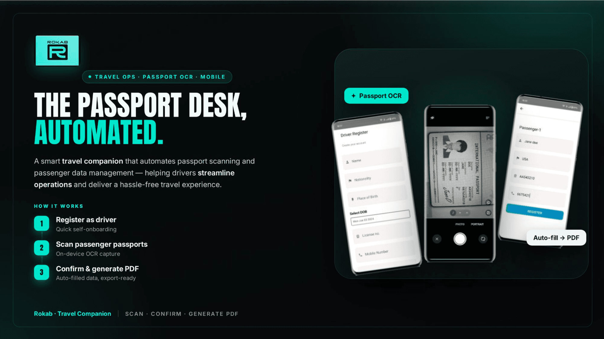 AI Passport Scanner